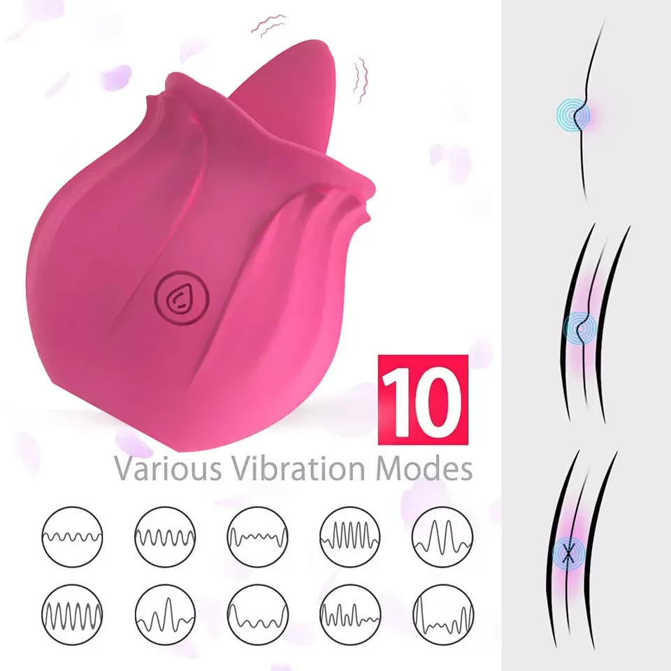 Waterproof Tongue Oral Clit Licking Rose Vibrator G Spot Dildo Women Sex Toys US