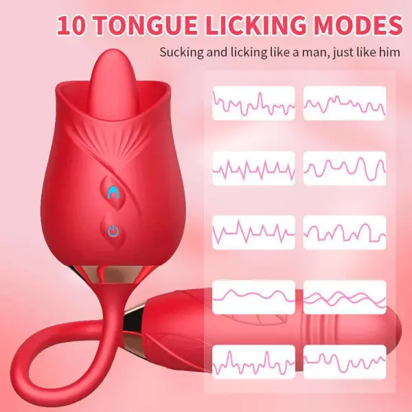 Rose Sucking Vibrator Oral Clit Licking Tongue G Spot Dildo Sex Toys For Women