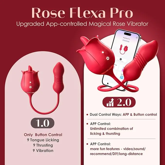 LickMaster 2.0 Tongue Licking Thrusting Vibrating Rose Extender