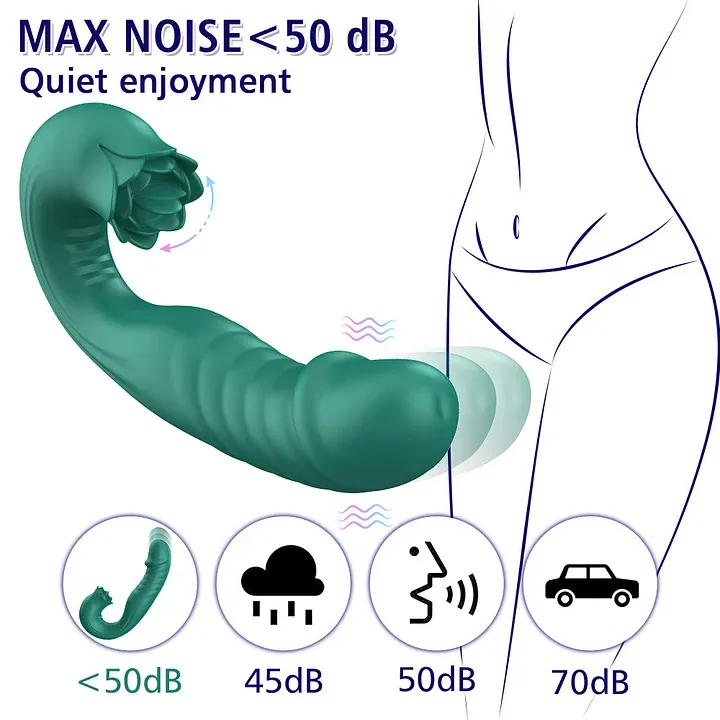 3-in-1 Thrusting Vibrator Sex Toys: 7 Slaps, 7 Vibrations, 5 Tongue Licks and Sucks, G-spot Stimulation with Nipple and Anal Stimulation Functions